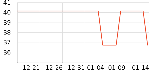 ������ʳ������ʷ�۸�