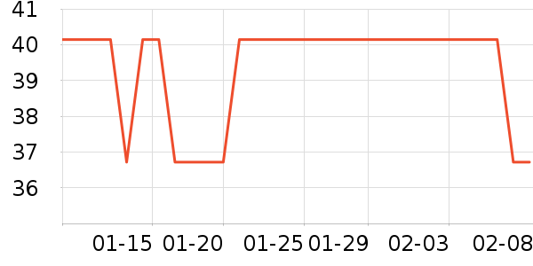 ������ʳ������ʷ�۸�