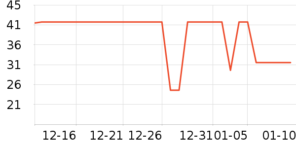 ����������ʷ�۸�