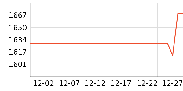 ȫ�ѵ��Ӵ������ʷ�۸�