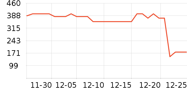 �����ʪ����ʷ�۸�