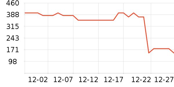 �����ʪ����ʷ�۸�