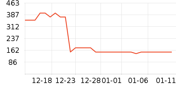 �����ʪ����ʷ�۸�