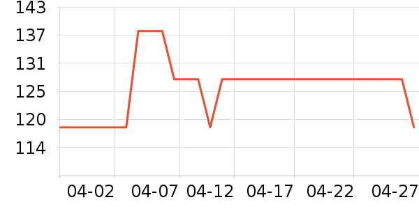 ��������Ҿ���ʷ�۸�