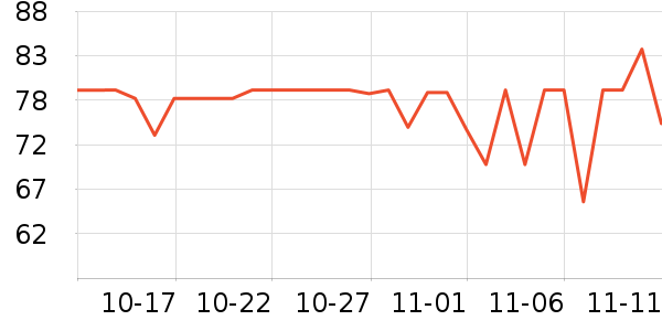 ���Ķ���;����ʷ�۸�