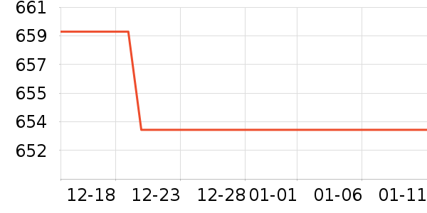 ����������ʷ�۸�