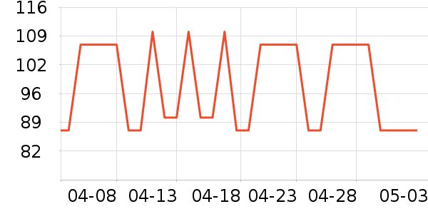 ��ţţ��/��Ʒ��ʷ�۸�