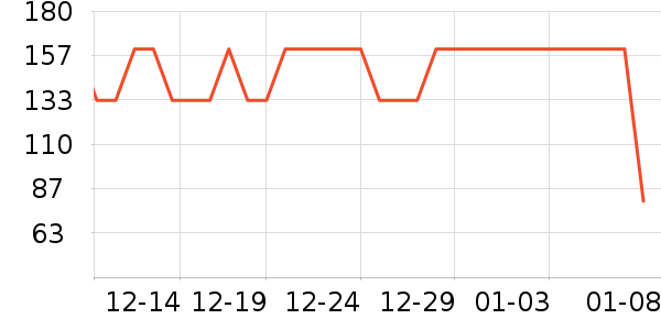 ����������ʷ�۸�