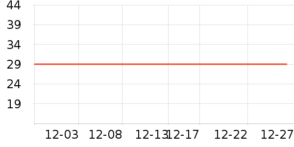 ������ñ��/Χ��/������װ��ʷ�۸�