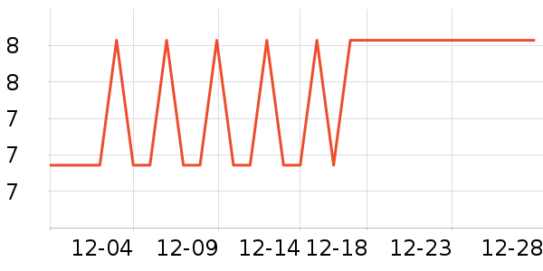 ������������ʷ�۸�