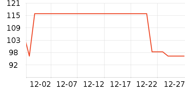 �������۽�/����/������ʷ�۸�