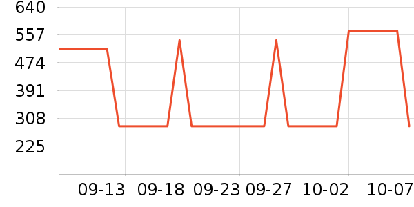 �Ϳ��˶�����/��ͷ����ʷ�۸�