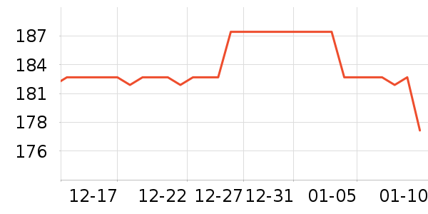 ����Ӿ����ʷ�۸�