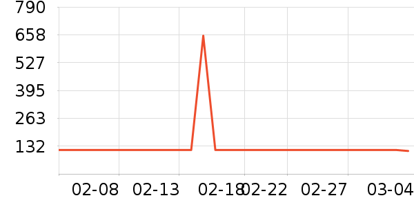 �¿�˹��Ħ��/��Ħ����ʷ�۸�