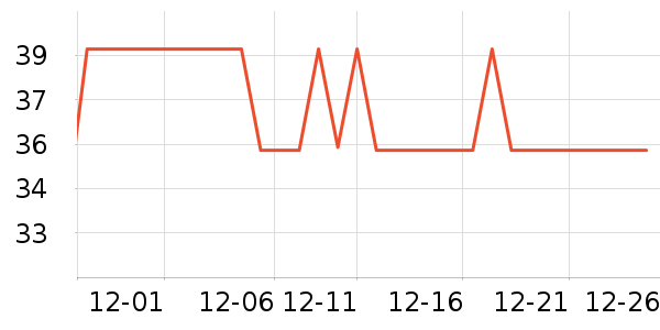 ��˾�۾����/��������ʷ�۸�