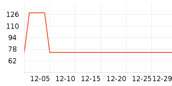 CLIO��ë����ʷ�۸�