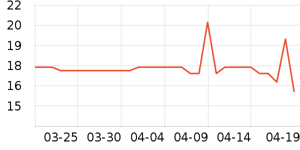 �����ּ��/������ʷ�۸�