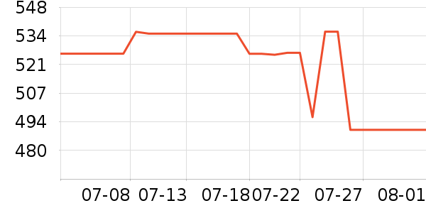 ���෽����ʳ��ʷ�۸�