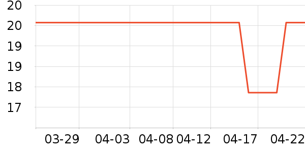 �˶��������������ʷ�۸�