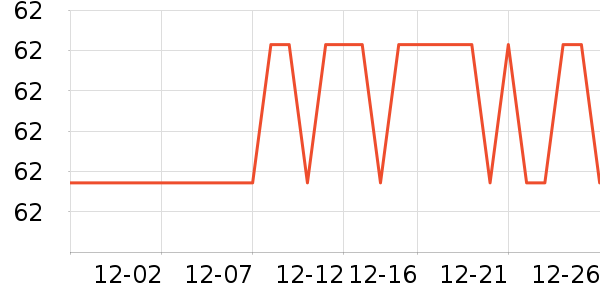 �����׶ط�ɹ˪��ʷ�۸�