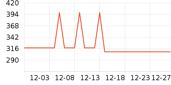 �����ˮ��/��ˮƿ��ʷ�۸�