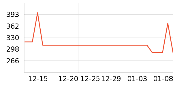 �����ˮ��/��ˮƿ��ʷ�۸�