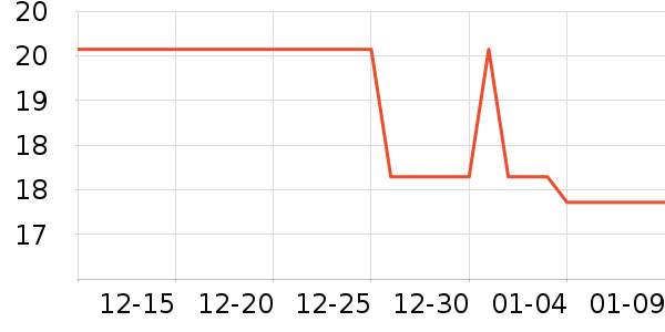 ��붹��/�߲˸���ʷ�۸�