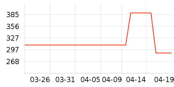 �����ˮ��/��ˮƿ��ʷ�۸�