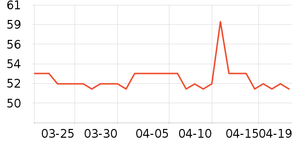 Ħ��������/��/����ʷ�۸�