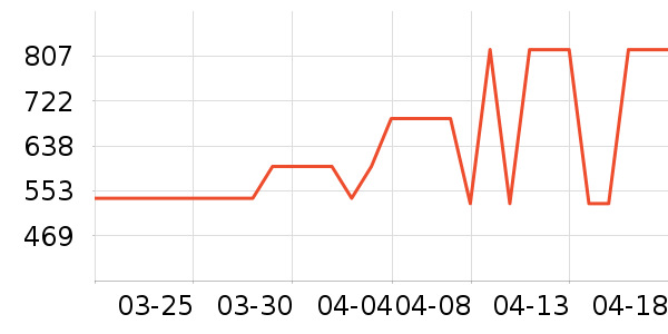 �����ż�/��̨/���ĸ���ʷ�۸�