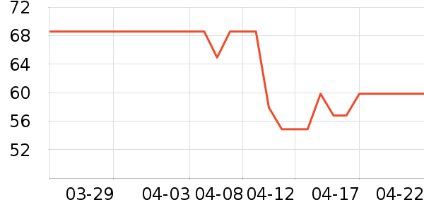 ����ϴ��Һ��ʷ�۸�