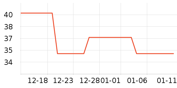 �������/������ʷ�۸�