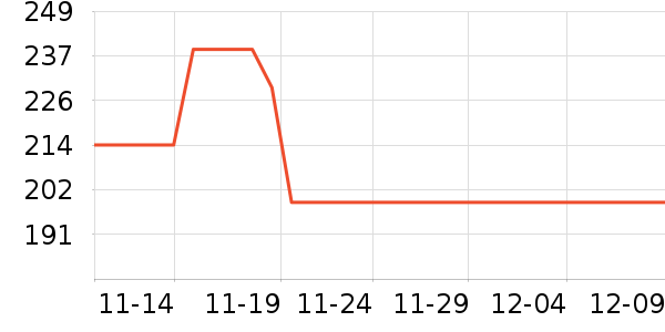 �ֳȼ�ذ�����ʷ�۸�