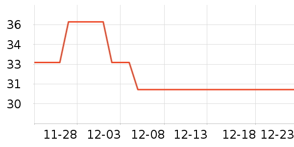 ˹�ɶ����������ʷ�۸�