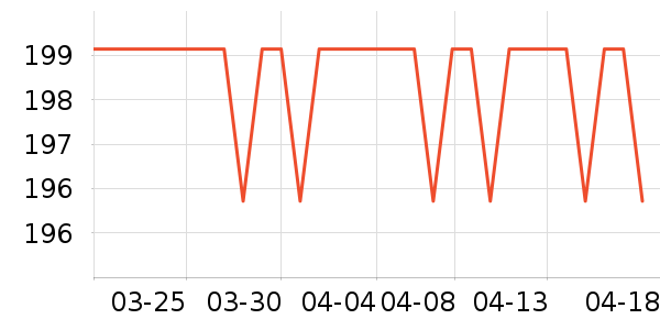 �ֳȼ�ذ�����ʷ�۸�