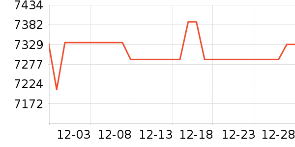 �������������/��ͯ������ʷ�۸�