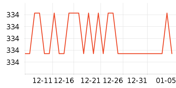 ������ʷ�۸�