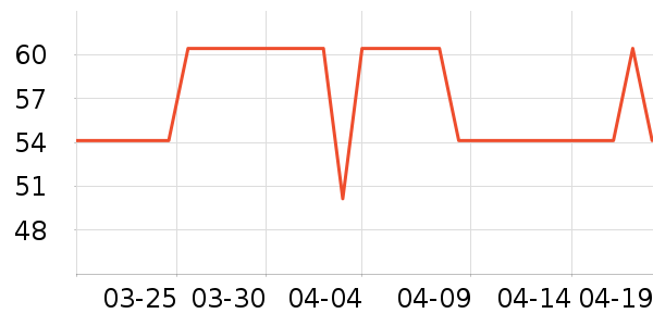 petshy����Ҿ���Ʒ��ʷ�۸�