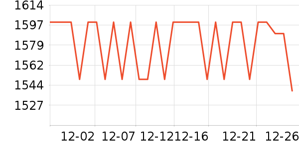 ���ű�����ʷ�۸�