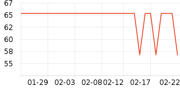 ����ޱ���廤����װ��ʷ�۸�