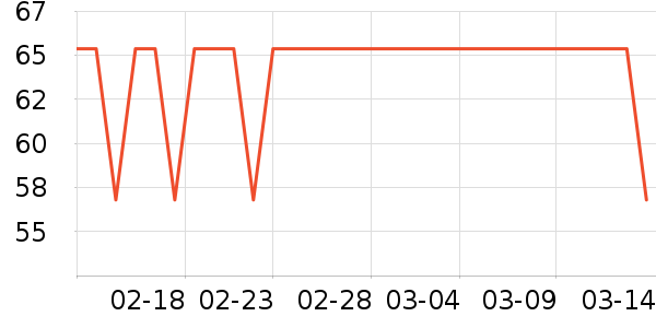 ����ޱ���廤����װ��ʷ�۸�