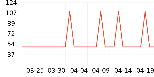 �������������/��Ʒ��ʷ�۸�