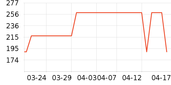 OAKFAMILY��ͯ�Ҿӷ���ʷ�۸�