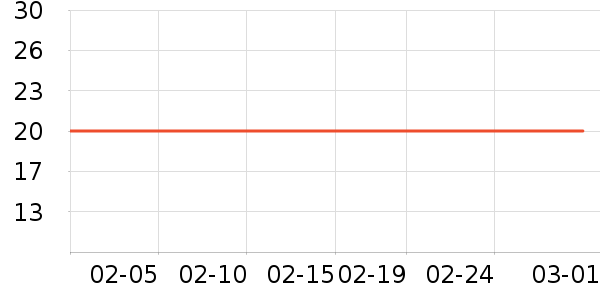 ��ī���ķ��ı���ʷ�۸�