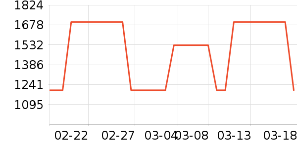 ɭ�û��������ʷ�۸�