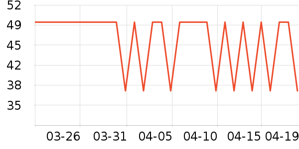 ˮ��Ӥͯ��о/������ʷ�۸�