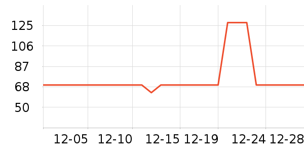 è����ʷ�۸�