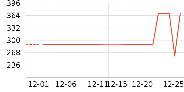 Ůʽë�ش�����ʷ�۸�