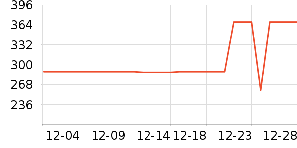 Ůʽë�ش�����ʷ�۸�