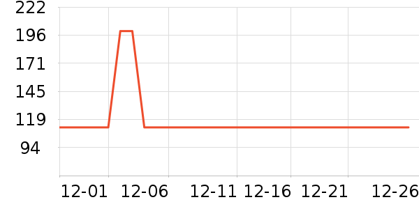 �̿���ţ����ʷ�۸�